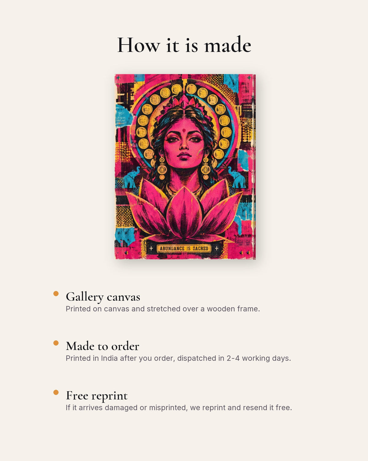 Abundance Is Sacred – Lakshmi canvas, how the canvas is made