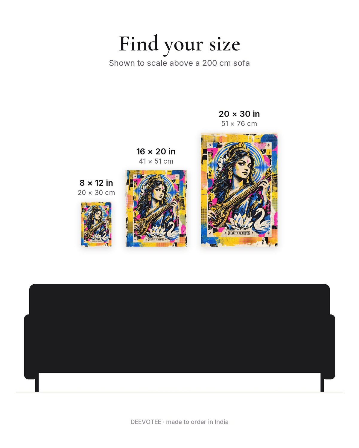 Clarity Is Power – Saraswati canvas, size guide to scale