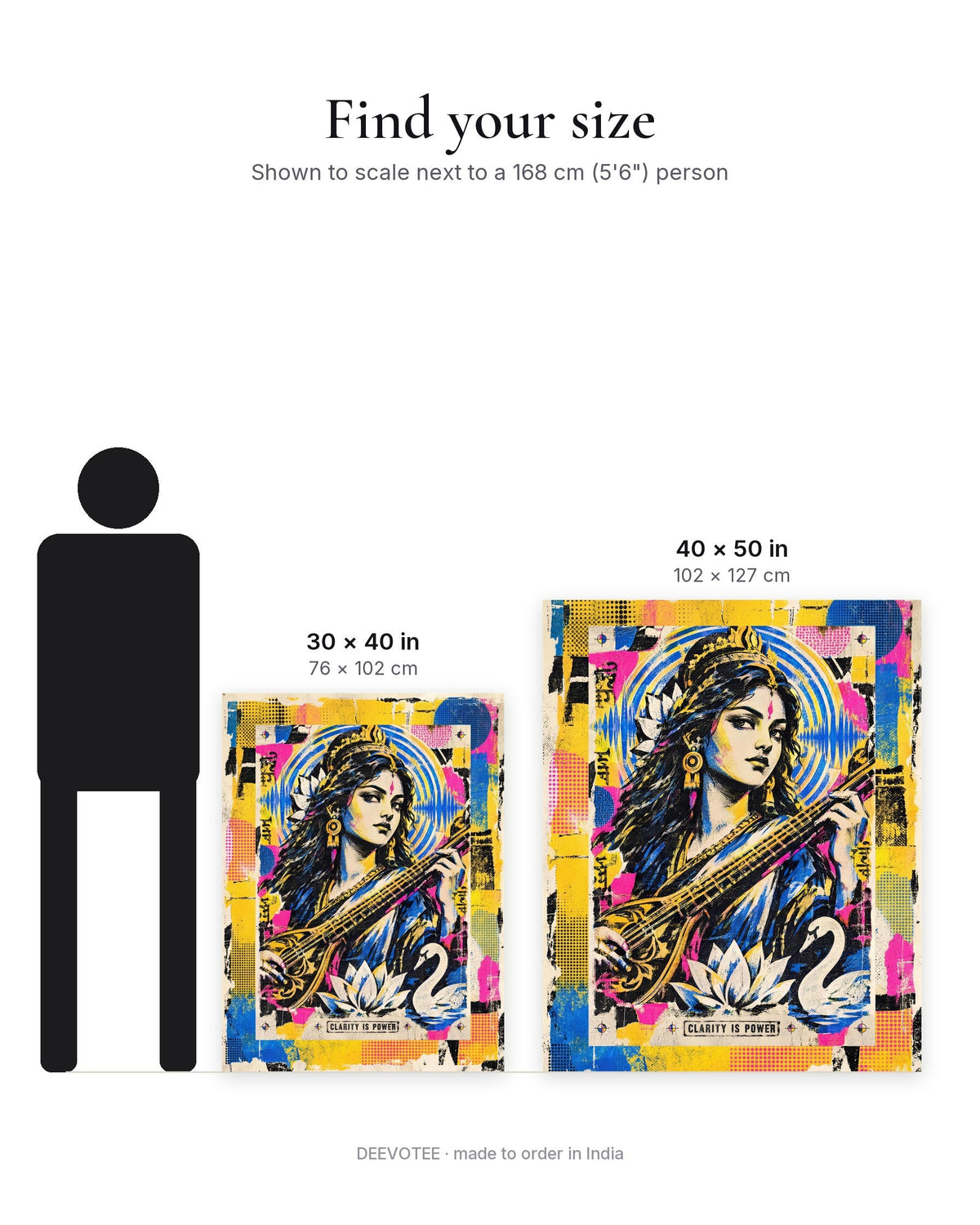 Clarity Is Power – Saraswati tapestry, size guide to scale