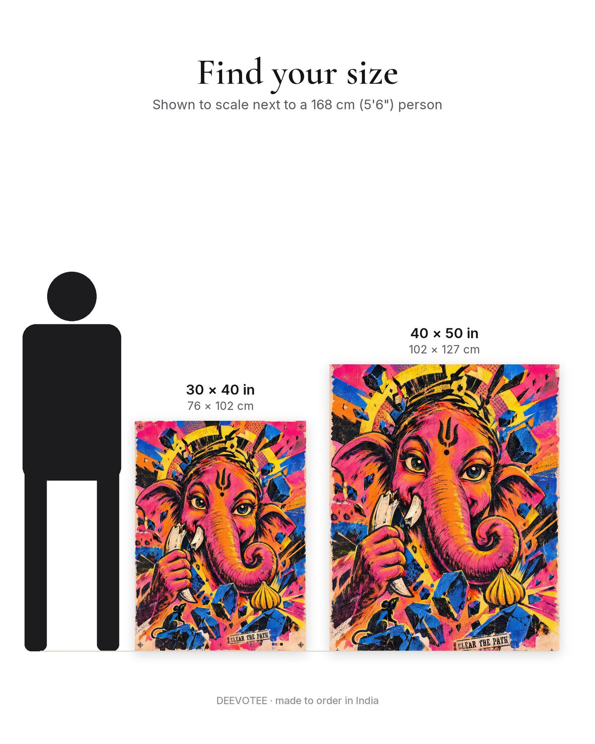 Clear The Path – Ganesha tapestry, size guide to scale