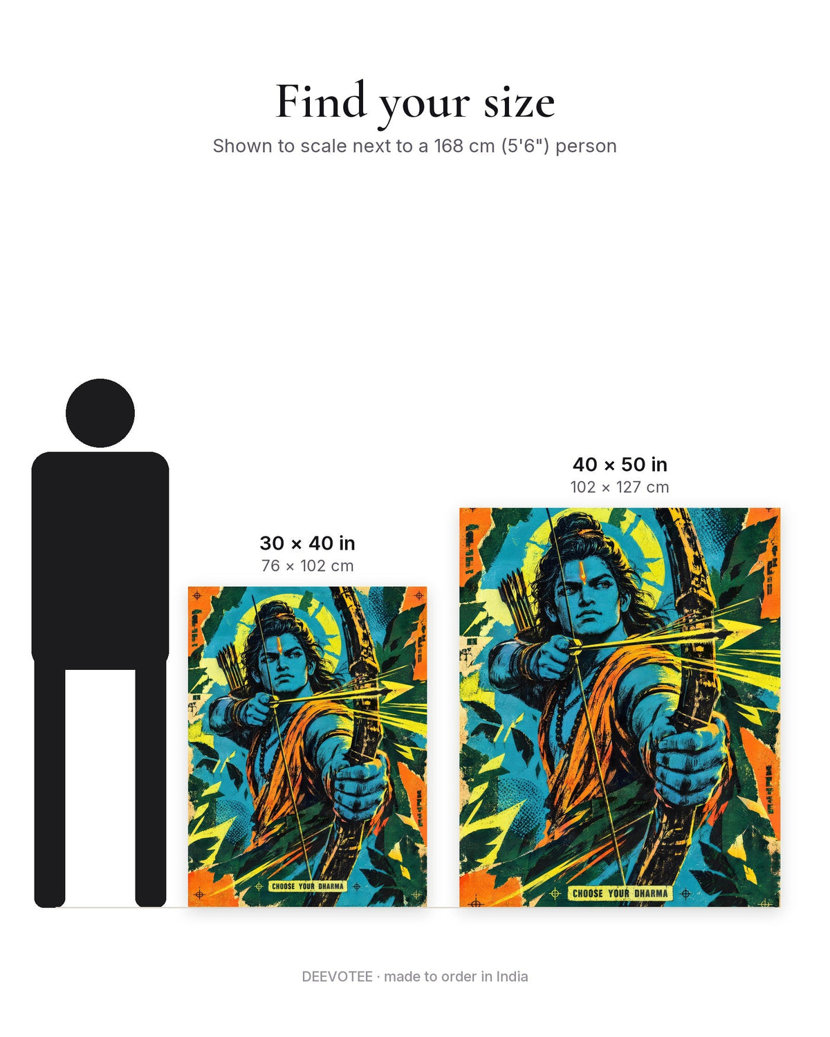 Choose Your Dharma – Ram tapestry, size guide to scale