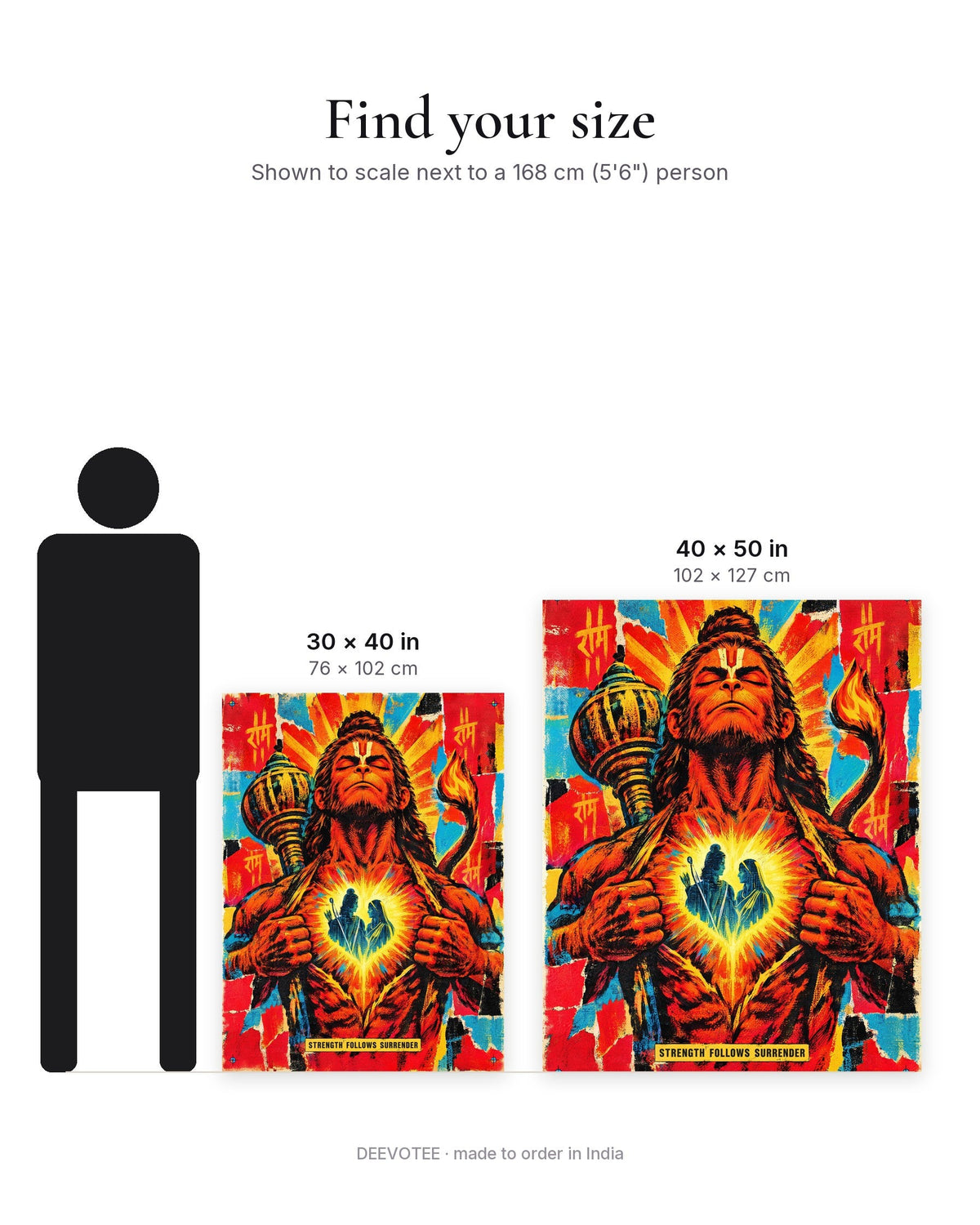 Strength Follows Surrender – Hanuman tapestry, size guide to scale