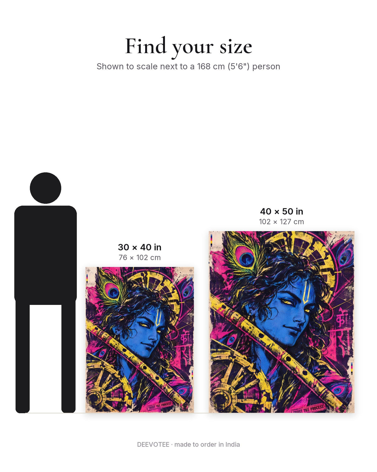 Trust The Process – Krishna tapestry, size guide to scale